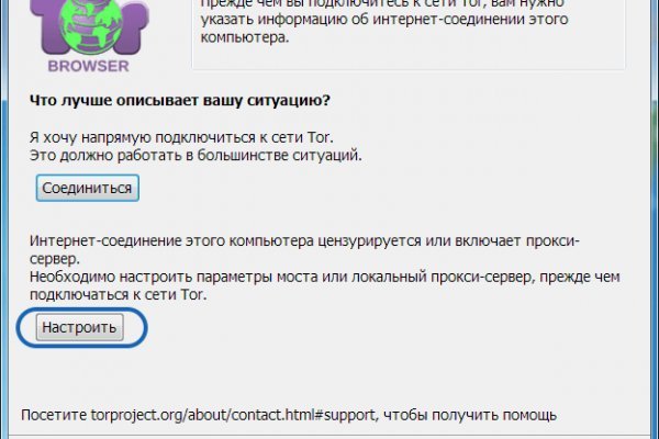 Ссылка на мега тор megadarknet de